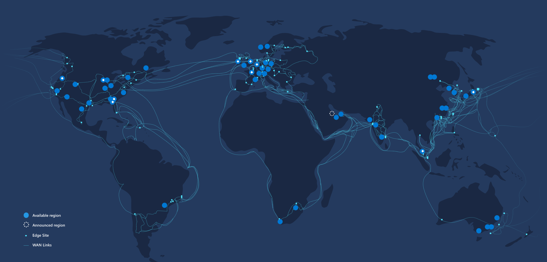 azure global network