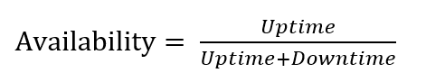  availibility is ratio of uptime to total time